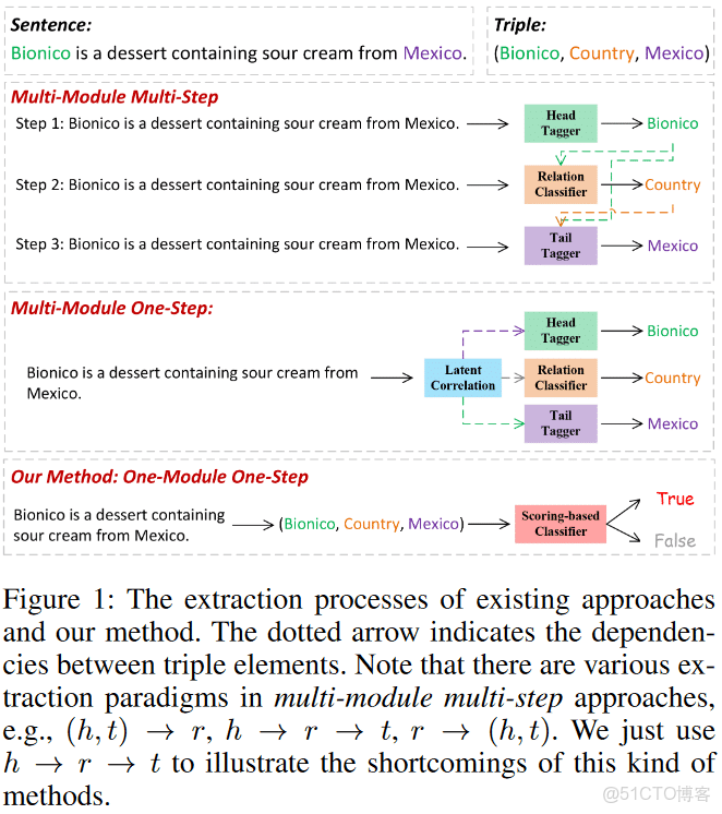 springer link旗下的期刊怎麼看到審稿過程_2d_41