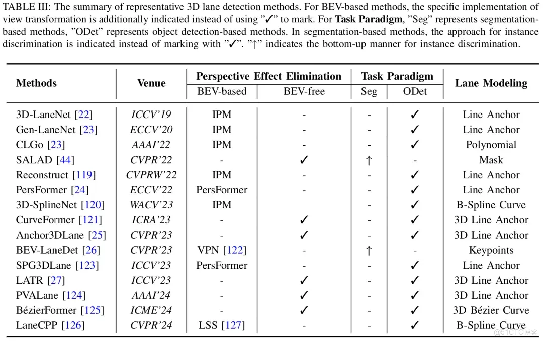 51c自動駕駛~合集40_自動駕駛_09