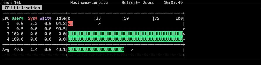 tokio_cpu_affinity_03