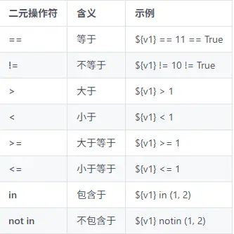 在這裏插入圖片描述