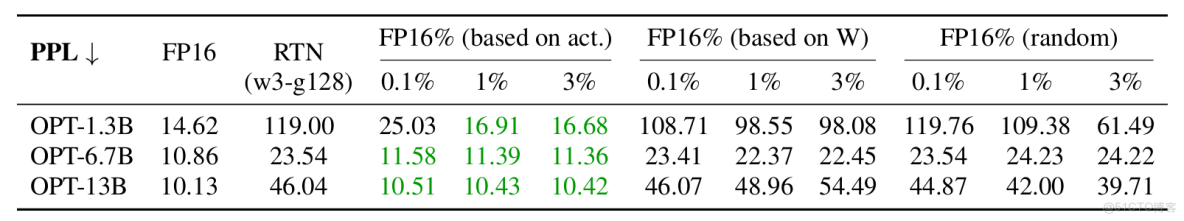 Python量化交易入門_黑馬程序員的技術博客_#python_05