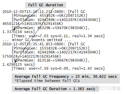 java 響應大小_java 響應大小_09