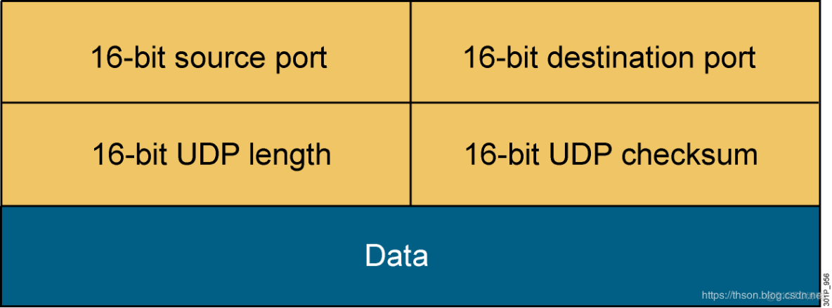 雙重機器學習效應分解_雙重機器學習效應分解_10