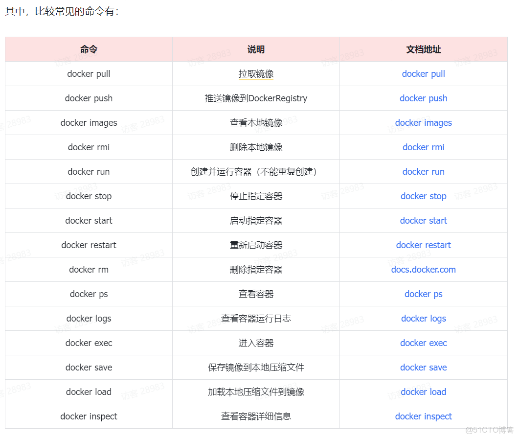 SpringCloud微服務技術棧.黑馬跟學(二)_數據_02