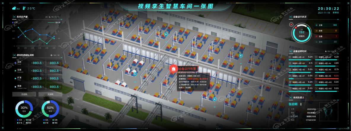 智慧工廠案例|基於視頻孿生與空間智能的數字孿生工廠管控平台_數字孿生智慧工廠案例_04