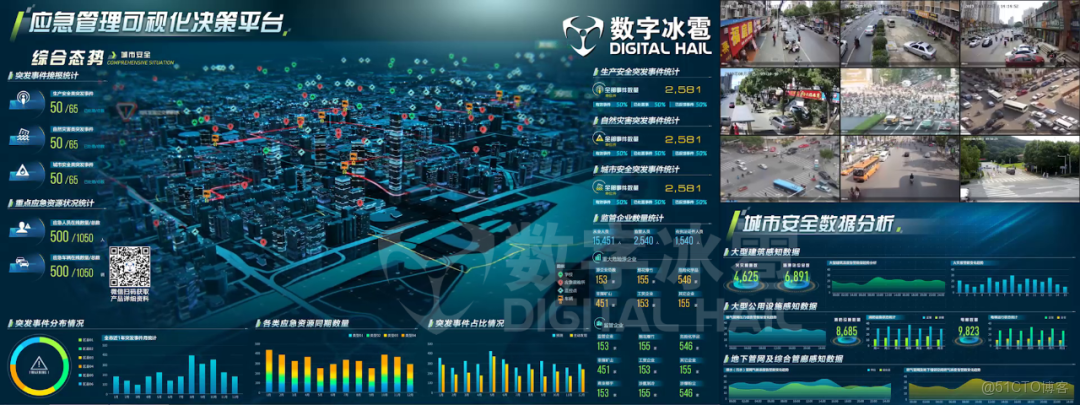 數字孿生：為城市公共安全打造“智慧大腦”_數據