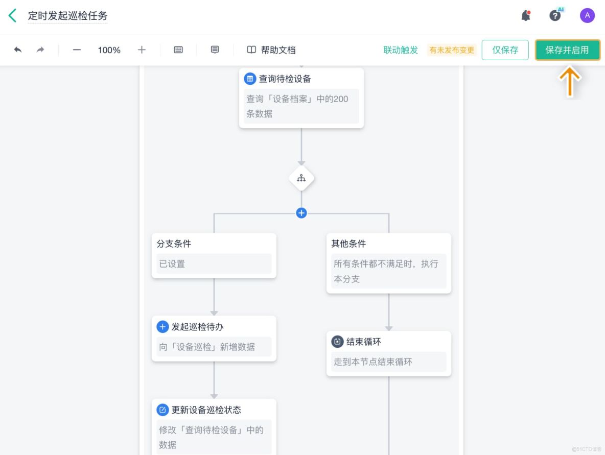 6S 到底怎麼做?三大原則、六項動作、十個關鍵點，一次搞懂_常用工具_07