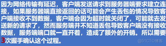 HTTP協議簡介_禿頭小框的技術博客_服務器_06