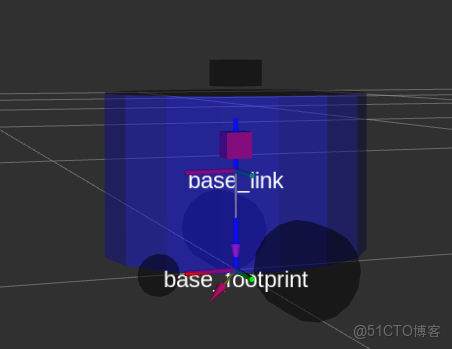 打造兩輪差速機器人fishbot：從零開始構建移動機器人_fish_11
