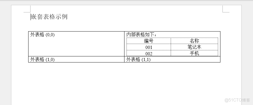 使用 C# 自動創建和格式化 Word 表格_嵌套_03