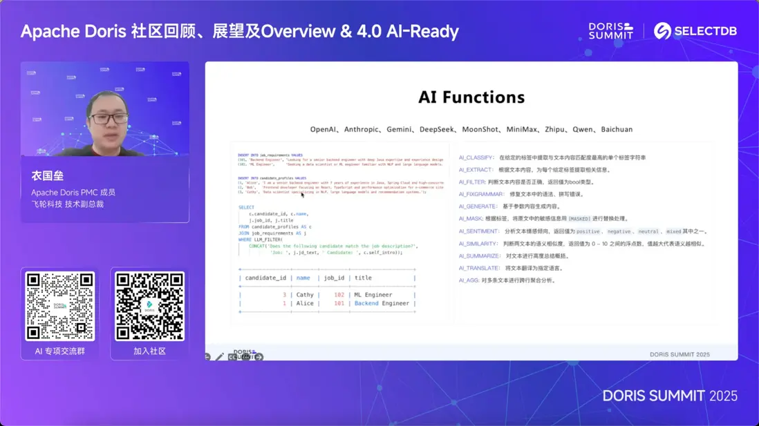 Apache Doris is Accelerating-1.png