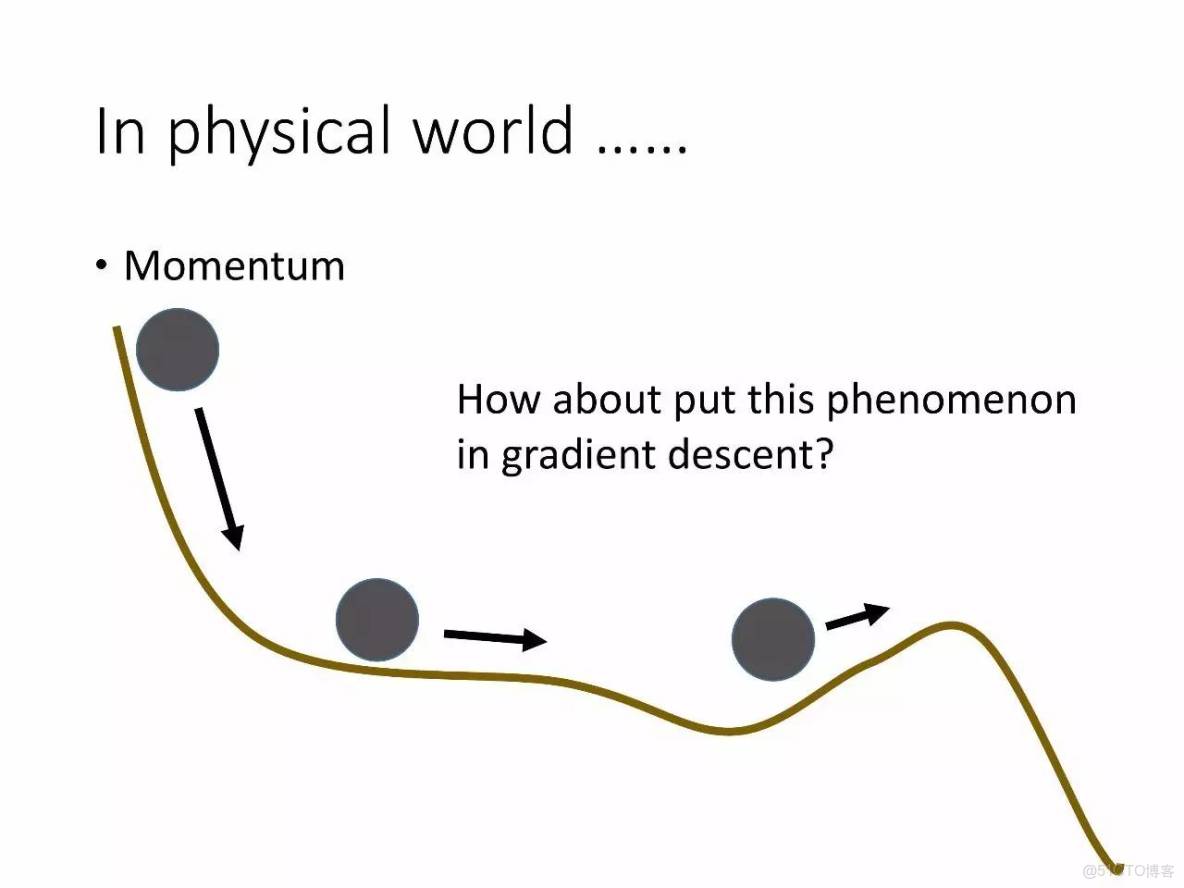 李宏毅深度學習教程 pdf_深度學習_97