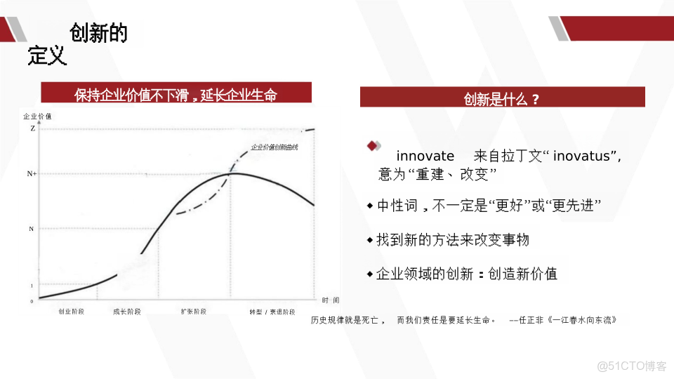 華為產品戰略規劃全景實踐指南_ide_19