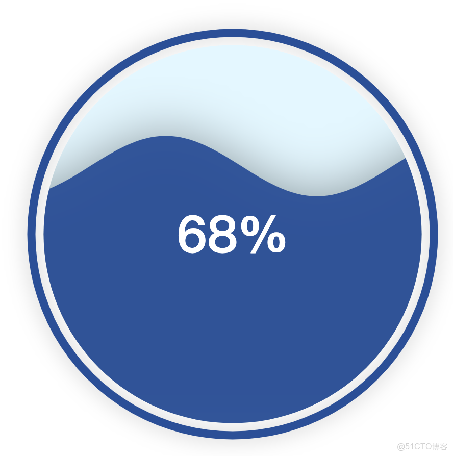 echarts官方文檔國內鏡像_官網_03