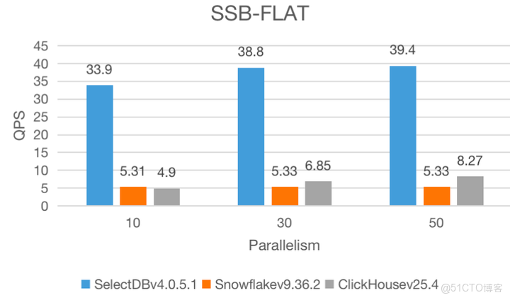 1.2 測試及結果-1.PNG