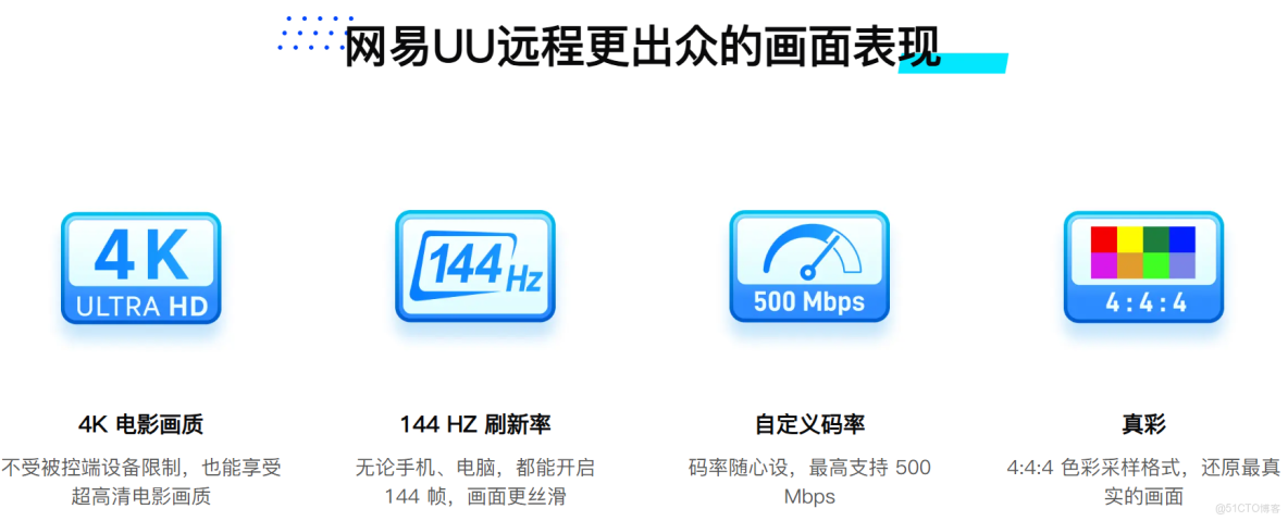 2026年1月網易UU遠程深度測評：從雲遊戲到辦公的真實體驗_遠程控制_03