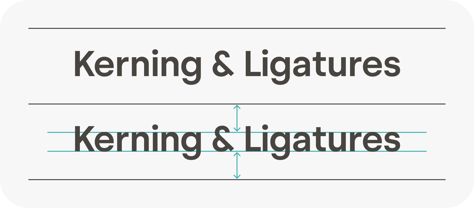 Text properly centered in between 2 lines, based on the height of the lowercase letters