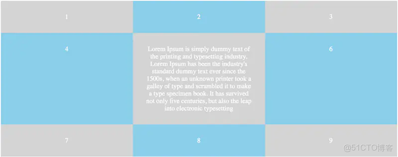 十分鐘學會新型前端佈局方法（Grid等）_ide_06