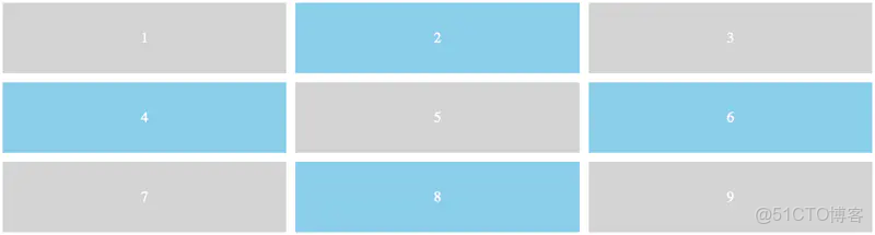 十分鐘學會新型前端佈局方法（Grid等）_ide_07
