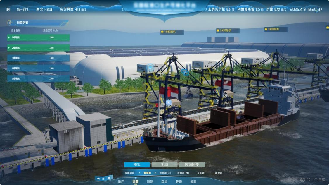 數字孿生港口：以某交通運輸企業數字孿生物流生產管理系統建設為例_管理系統_03