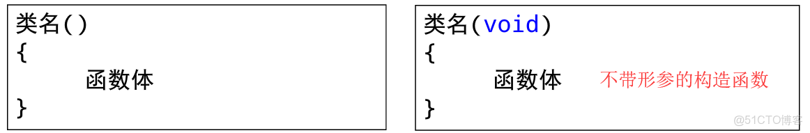 cJSON_CreateStringArray的使用_#c/c++_04