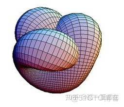 神經網絡自適應控制仿真matlab 自適應 神經網絡_卷積_13