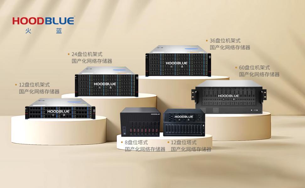 智存未來，AI賦能：火藍全系龍芯網絡存儲器，驅動國產信創智能升級​_數據_02