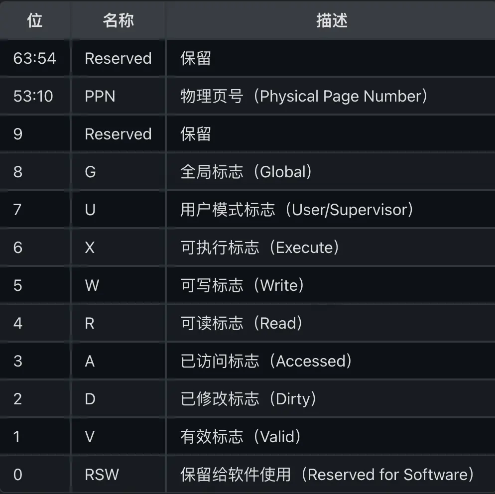 截屏2024-07-07 11.44.20.png