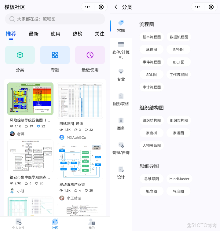 億圖可以通過java類生成類圖麼_微信