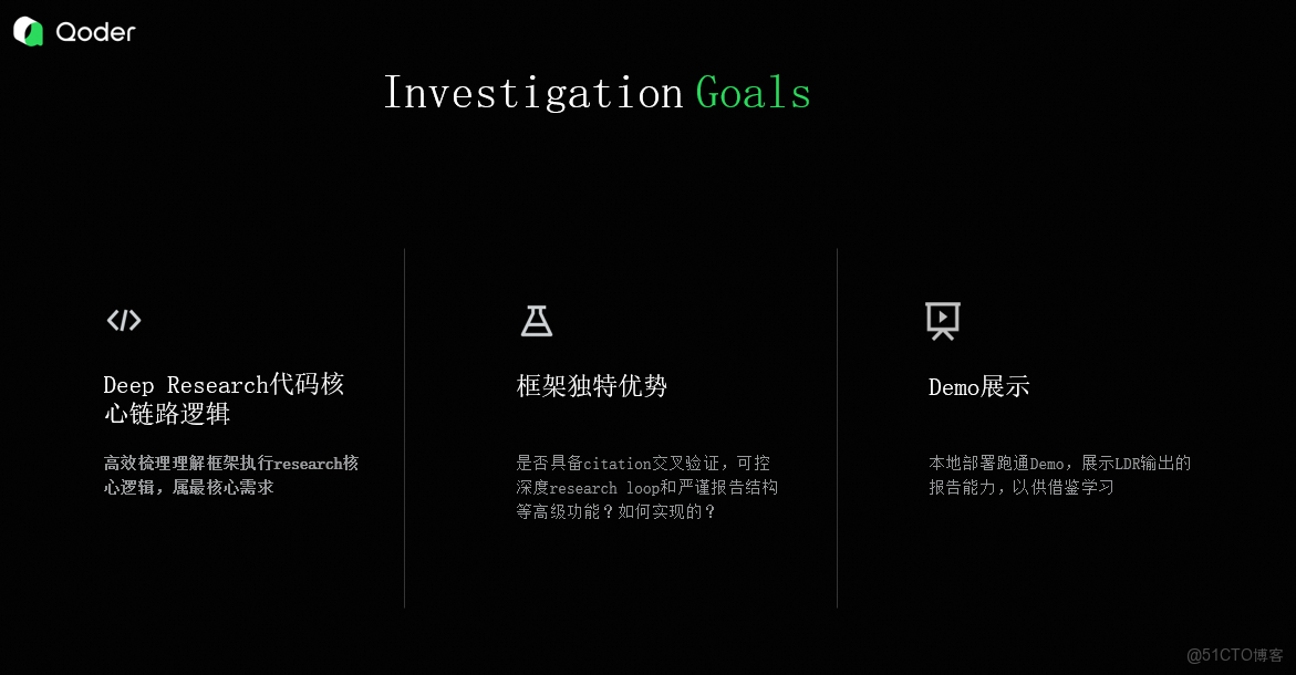 藉助 Qoder 3 天吃透 LDR 源碼_數據結構_02