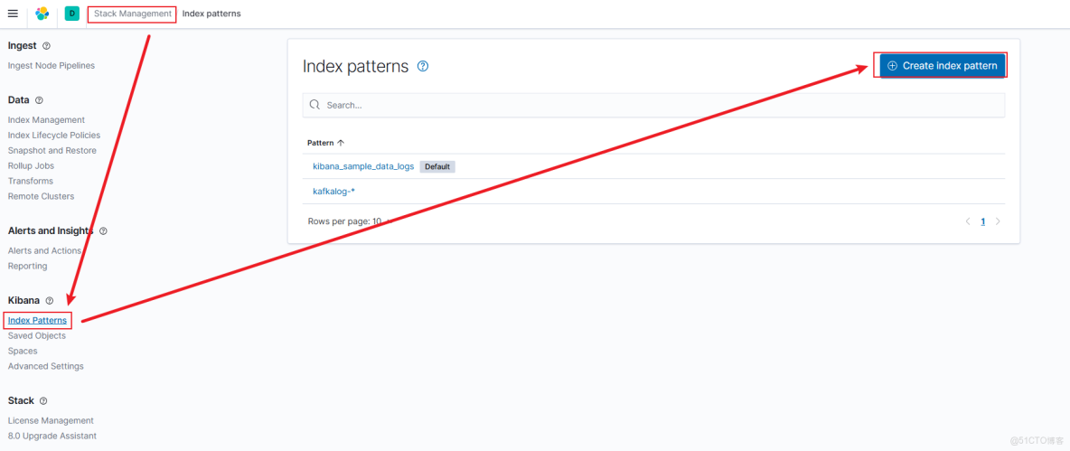 基於EFK+logstash+kafka構建高吞吐量的日誌收集平台_kafka_03