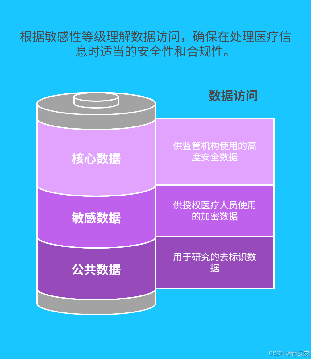 在這裏插入圖片描述