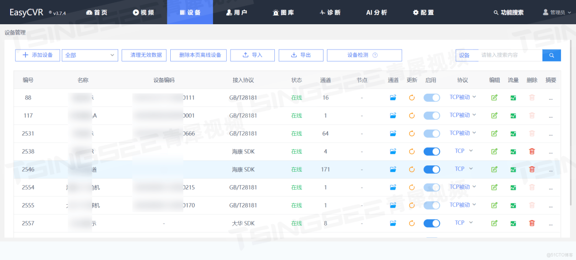 【解決方案】EasyCVR安防視頻雲服務構築智慧水利水務的雲底座_安全管理_03