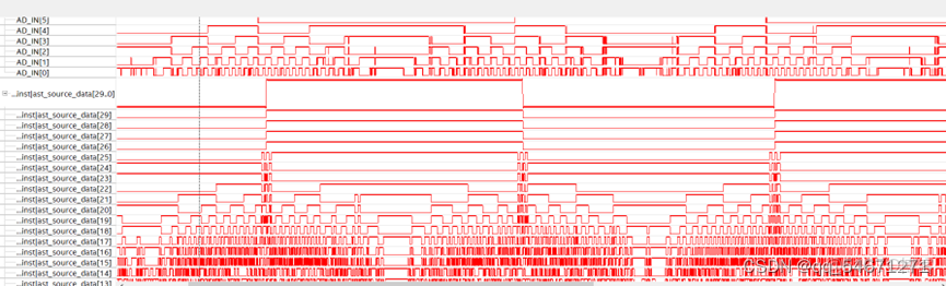 fpga圖像處理 中值濾波器ip核_數據_03