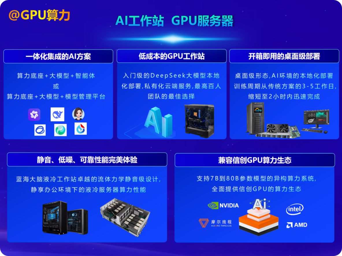 5G + AI + 雲：電信如何重塑遊戲生態與未來_stable diffusion_08