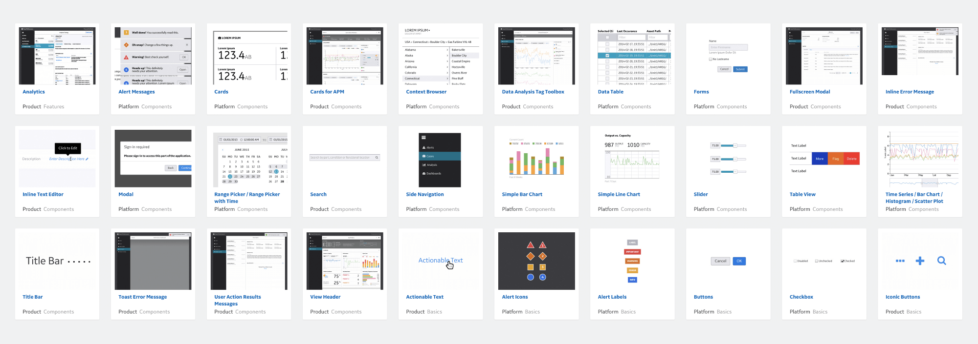 Different levels of abstraction in a style guide