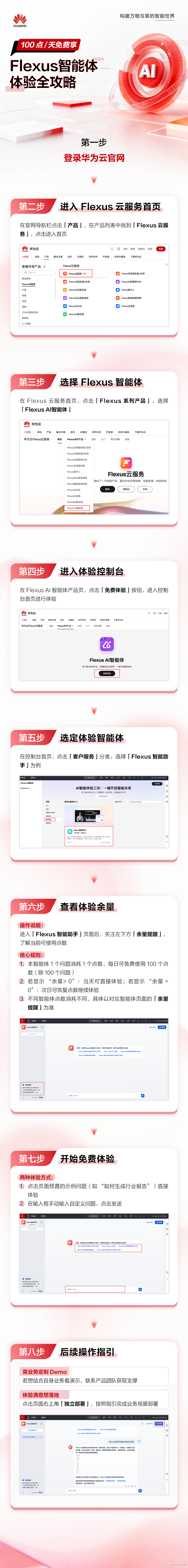 Flexus AI智能體：你的企業，離“智能世界”只差一次點擊_客户服務_02