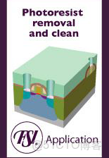 ivregress截面 截面表什麼意思_bc_125