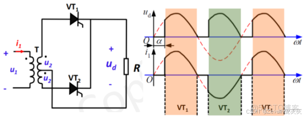 【知識點總結】電力電子技術——第一講_電力電子技術知識點_原理圖_70