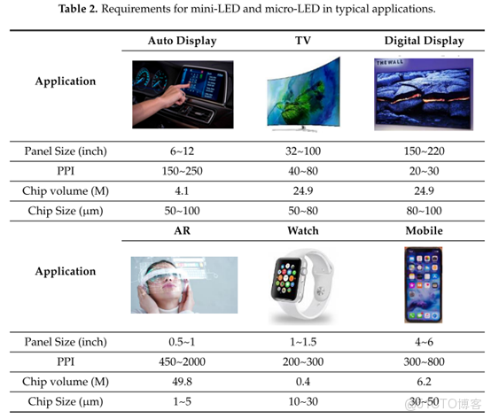硅基流動 openai 調用 embedding 模型_封裝_02
