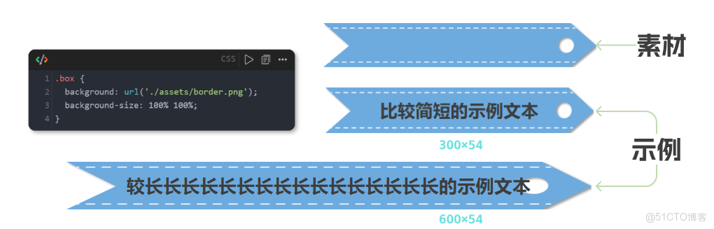 看完就會！解鎖CSS的花式邊框！_縮放_04