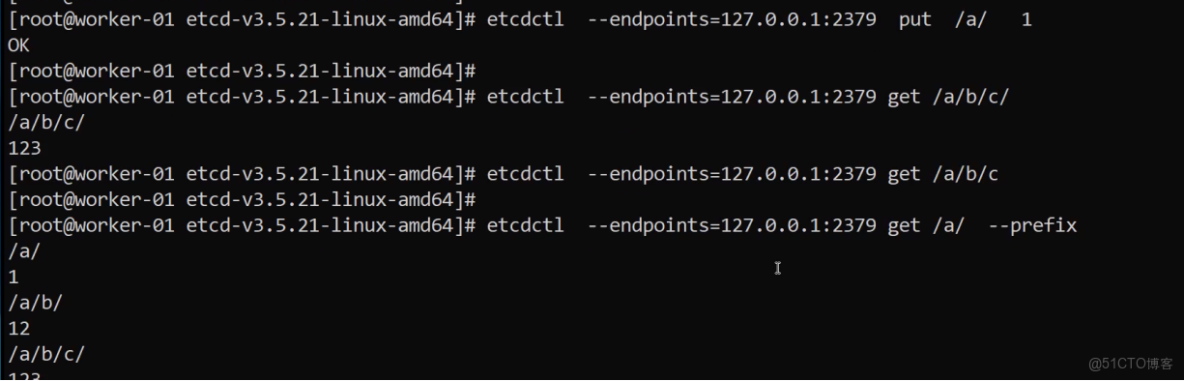 kubernetes中etcd組件詳解_List_08