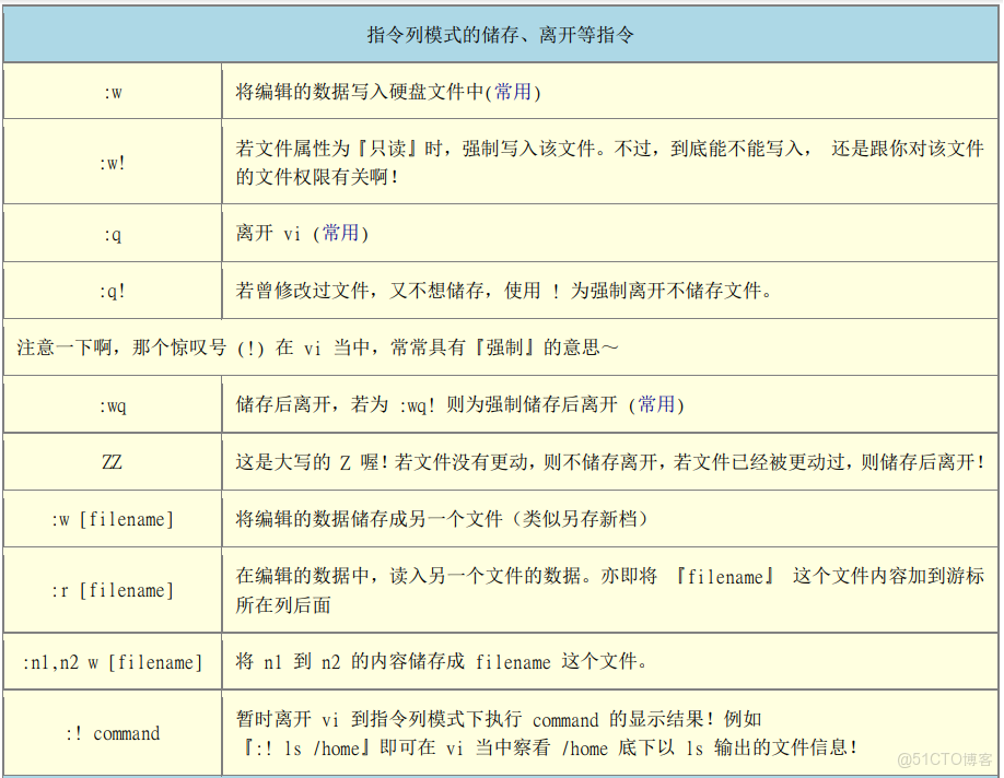 進入Ymodem使用什麼指令_進入Ymodem使用什麼指令_06