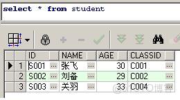 內連接join 怎麼走聯合索引_左外連接