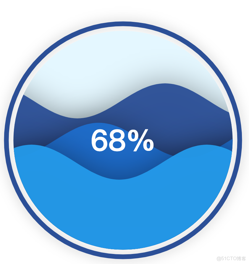 echarts官方文檔國內鏡像_ci_04