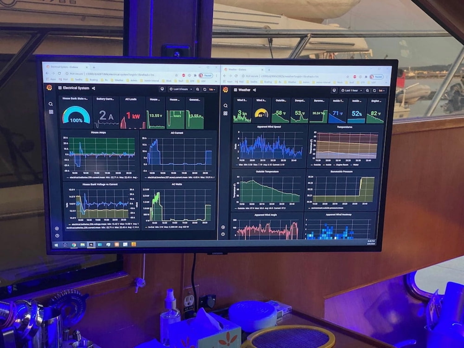 An example of a split screen with two power consumption dashboards on a 22-inch screen.