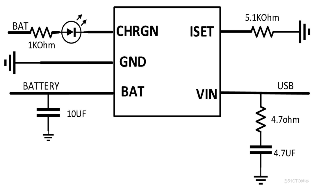 如何瞭解CC/CV充電特性，本文告訴你鋰電池充電芯片的原理_封裝_03