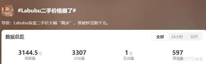 Labubu二手市場崩盤黃牛恐慌拋售，這場造富遊戲沒撐過2025……_普通用户_06