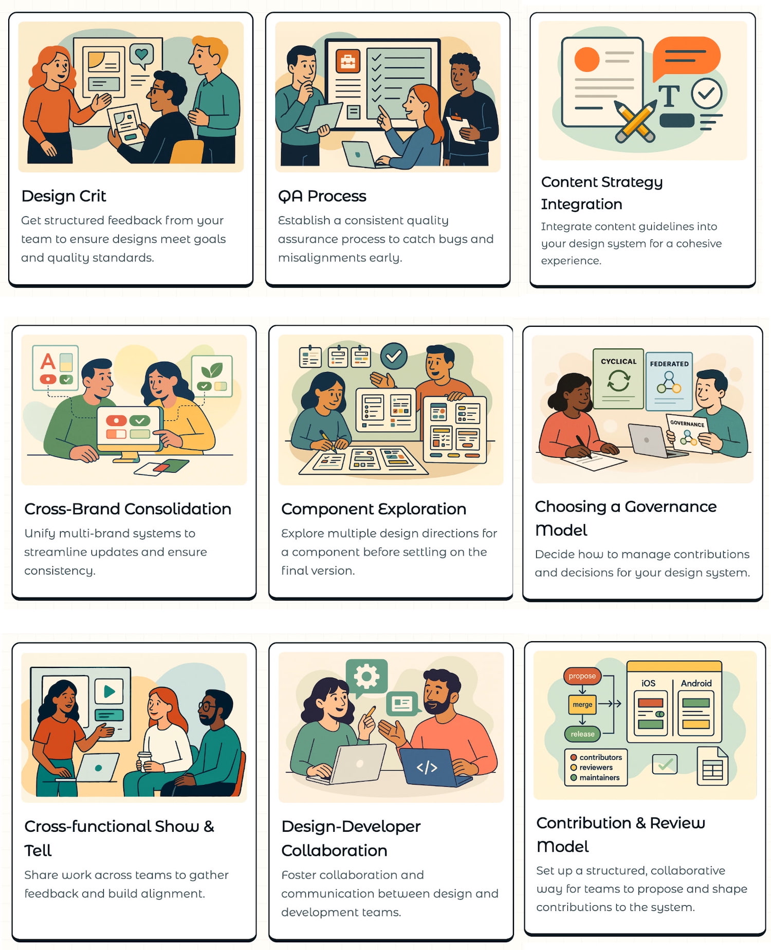 An overview of practical design system tactics displayed as cards