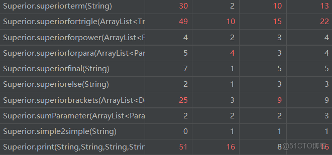 dts overlay語法_Power_05